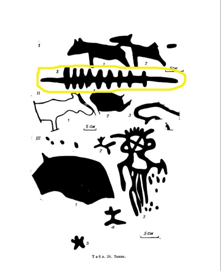 ��������� ������������� �������� ��������